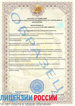 Образец сертификата соответствия (приложение) Батайск Сертификат ISO 50001