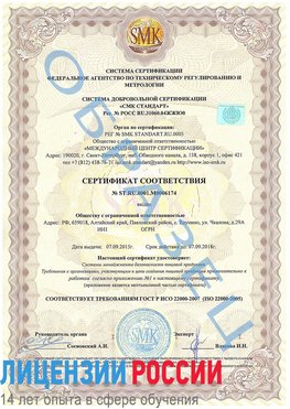 Образец сертификата соответствия Батайск Сертификат ISO 22000