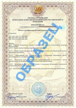 Приложение 1 Батайск Сертификат ГОСТ РВ 0015-002