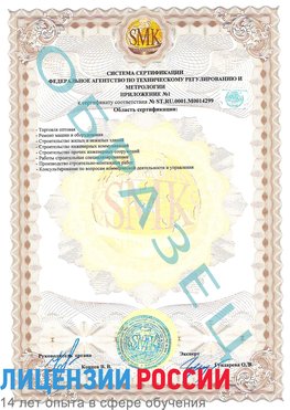 Образец сертификата соответствия (приложение) Батайск Сертификат ISO 14001
